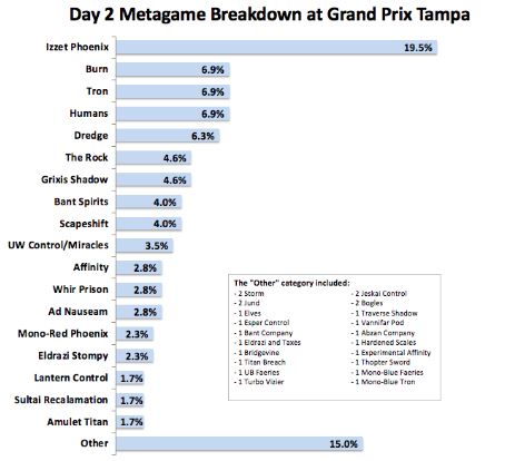 metampa