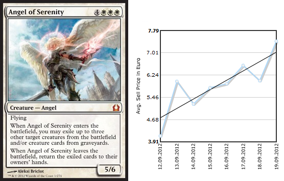 ecograph2_serenity