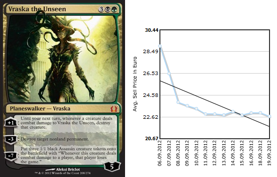 ecograph2_vraska