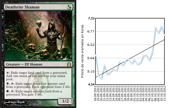 ecograph4_deathrite