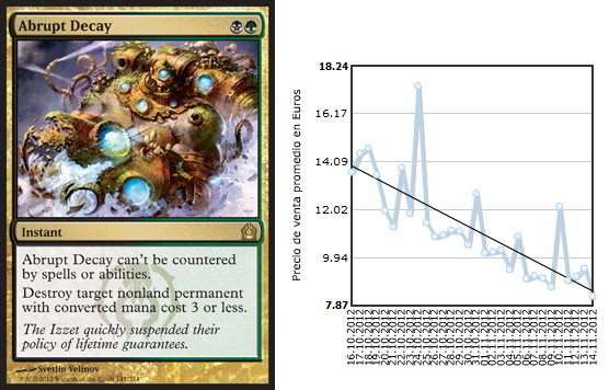 ecograph5_abrupt