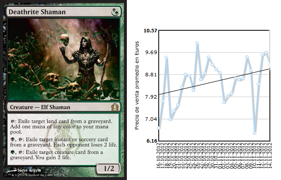 ecograph5_deathrite