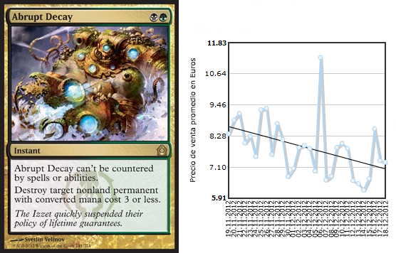 ecograph7_abrupt