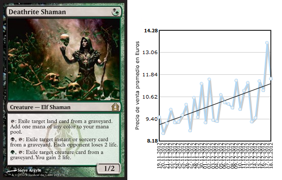 ecograph7_deathrite