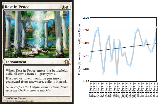 ecograph7_rip