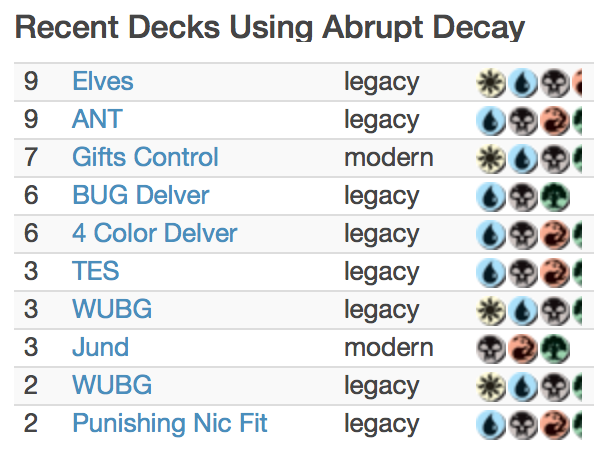 ecographx abruptdecks