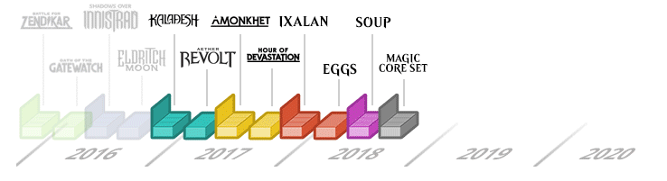 econ171228c