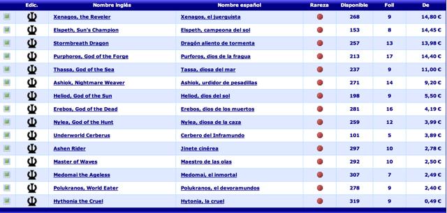 miticas theros 2