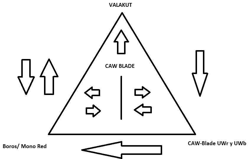 gpbc_11_estandar