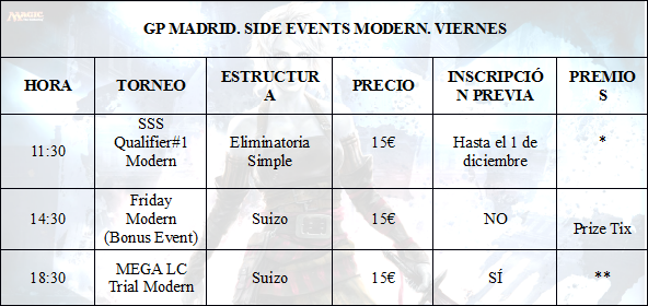 gpmadrid16se1
