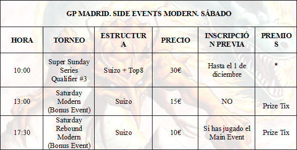 gpmadrid16se2