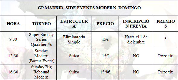 gpmadrid16se3