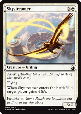 spoiler-bbd-skystreamer