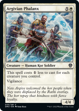 spoiler-dms-argivian-phalanx