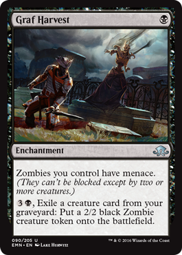 spoiler-emn-graf-harvest
