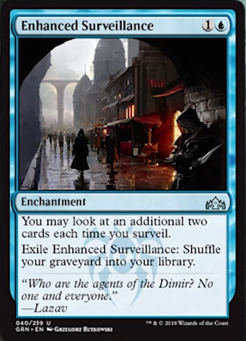 spoiler-grn-enhanced-surveillance
