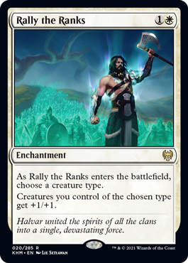 spoiler-khm-rally-ranks