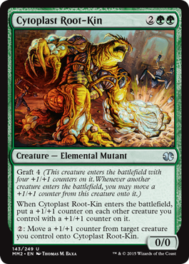 spoiler-mm2015-cytoplast-root-kin