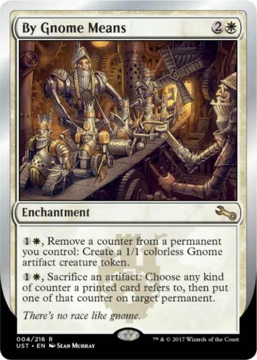 spoiler-un3-by-gnome-means