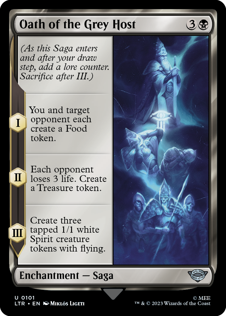 spoiler-ltr-oath-grey-host