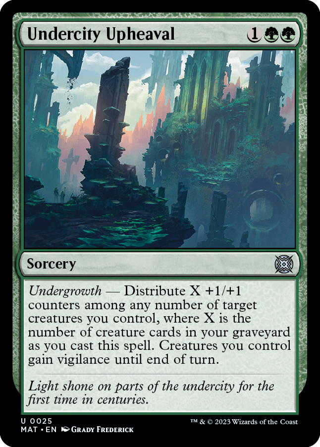 spoiler-mat-undercity-upheaval