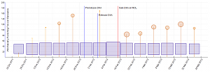 barcelona_attendance_thumb