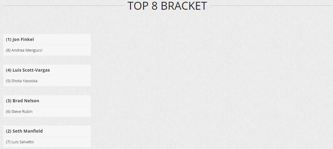 top8pt